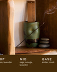 On a wooden shelf, Faire's PFC Incense Sticks burn in a green ceramic holder beside stacked stones. Scent notes: Top—moss, lavender; Mid—sage, orange, lavandin; Base—amber, musk.