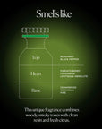 A diagram of The Nue Co's Forest Lungs 50ML shows fragrance notes: top (bergamot, black pepper), heart (pimento berry, cardamom, lentisque absolute), base (cedarwood, patchouli, pine). Woody, smoky citrus scent with anti-stress benefits.