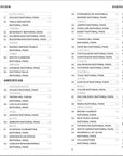 A two-page spread from Simon & Schuster Inc.’s "150 National Parks You Need" lists parks by continent with numbers: Africa and Americas on page 6, Europe and Asia plus some repeats on page 7.