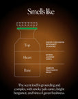 A graphic displays The Nue Co Functional Fragrance 50ML bottle with layers: Top (green cardamom, bergamot, cilantro), Heart (myrrh, jasmine, orris), and Base (ambrox, palo santo, musk). Grounding, complex, smoky, fresh, and mind-soothing.