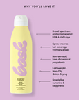Image shows a yellow Bask Sunscreen SPF 50 spray bottle labeled "face" with icons and text detailing benefits like broad spectrum UVA & UVB protection, non-aerosol, chemical-free, lightweight, non-oily, with a sense of Arizona sunshine and happiness. (Brand Name: Faire)