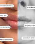 Split image of lips: left side (color) shows LOOPS Glow Lip Mask by Faire with tags “anhydrous formula,” “paraben free,” “boosts skin barrier,” “dermatologist tested.” Right (grayscale): “filler ingredients,” “temporary hydration,” “no moisture retention.”.