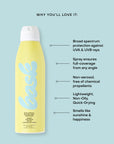 A yellow can of Faire Bask Mist Sunscreen SPF 30 is shown on a light blue background, highlighting broad spectrum UV defense, reef-safe formula, spray coverage, non-aerosol application, lightweight feel, and a pleasant scent.
