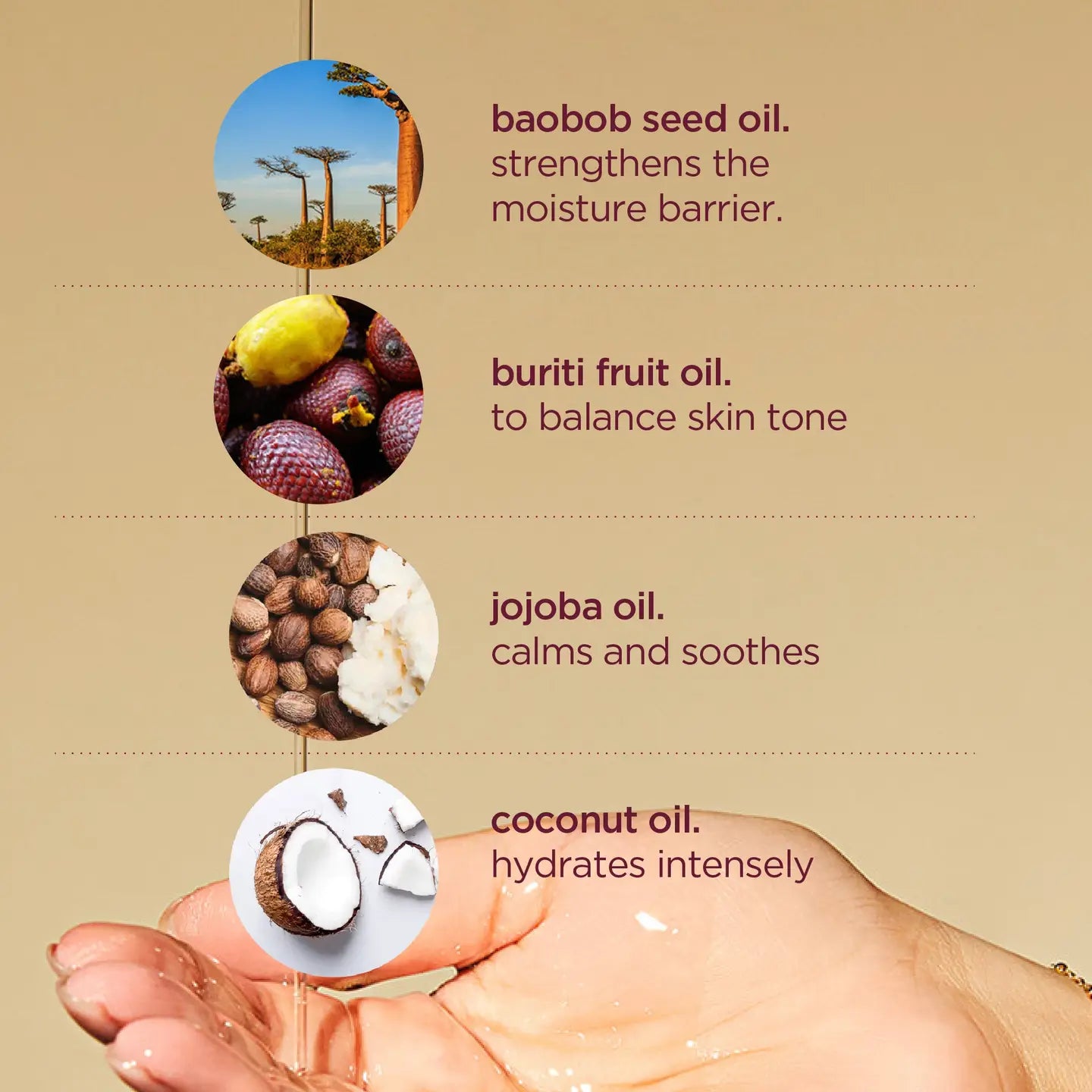 On a beige backdrop, a hand holds Hanni Good Aura by Faire, capturing highly fractionated oil droplets enriched with four nourishing ingredients: baobab seed oil (strengthens moisture barrier), buriti fruit oil (balances tone), jojoba oil (calms and soothes), and coconut oil (intensely hydrates). Non-greasy perfection.