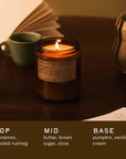 The Faire PFC Candle, a hand-poured brown glass candle, sits by books and mugs. Made with soy wax and fine fragrance oils, it features scent notes of cinnamon, toasted nutmeg, butter, brown sugar, clove, pumpkin, vanilla, and cream.