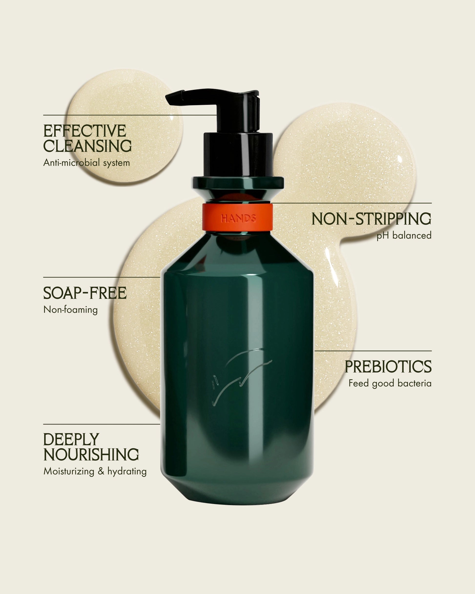 A green bottle of Faire Hand Wash Charlevoix Boreal with a black pump sits before cream-colored soap drops. Highlights: Effective Cleansing, Non-Stripping, Soap-Free, microbiome-friendly prebiotics, and Deeply Nourishing.