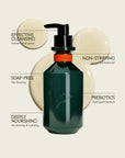 A green bottle of Faire Hand Wash Charlevoix Boreal with a black pump sits before cream-colored soap drops. Highlights: Effective Cleansing, Non-Stripping, Soap-Free, microbiome-friendly prebiotics, and Deeply Nourishing.