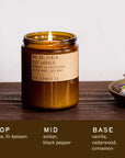 A lit amber glass Faire PFC Candle rests on wood. Crafted with fine fragrance oils, it features scent notes of pine, fir balsam, amber, black pepper, vanilla, cedarwood, and cinnamon.