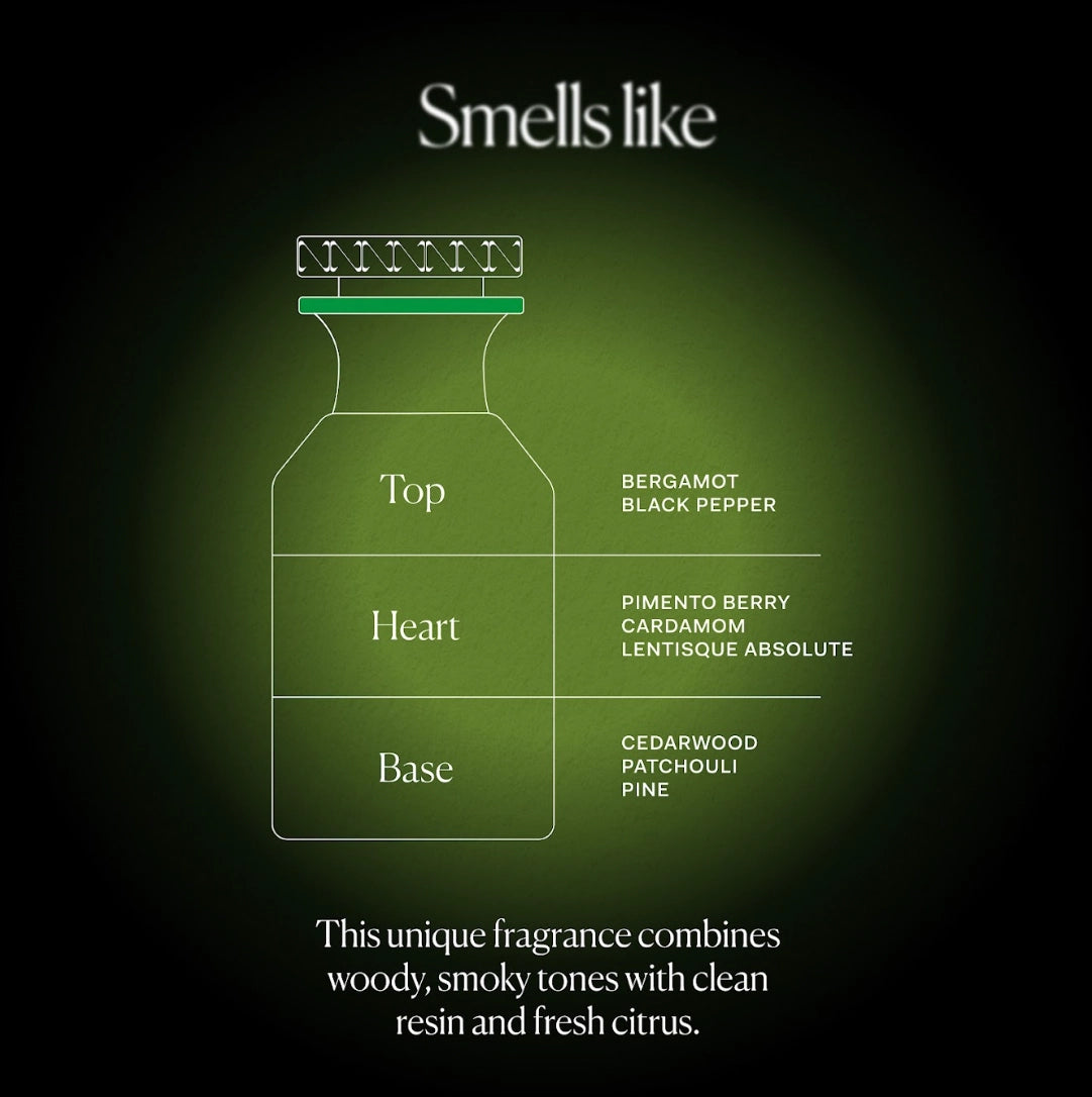 A diagram of The Nue Co's Forest Lungs 50ML shows fragrance notes: top (bergamot, black pepper), heart (pimento berry, cardamom, lentisque absolute), base (cedarwood, patchouli, pine). Woody, smoky citrus scent with anti-stress benefits.