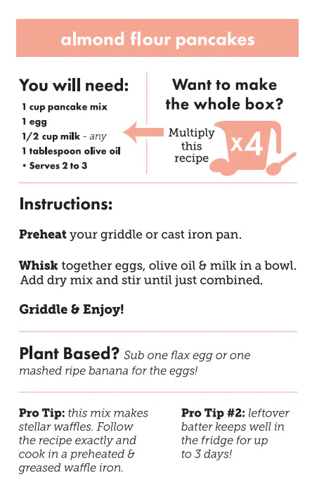 Wild Rye Almond Flour Pancake Mix infographic: details nutrient-rich ingredients, preheating, whisking, cooking tips, plant-based egg alternative, waffle iron instructions, kid-friendly full-box prep ideas, and leftover batter storage.