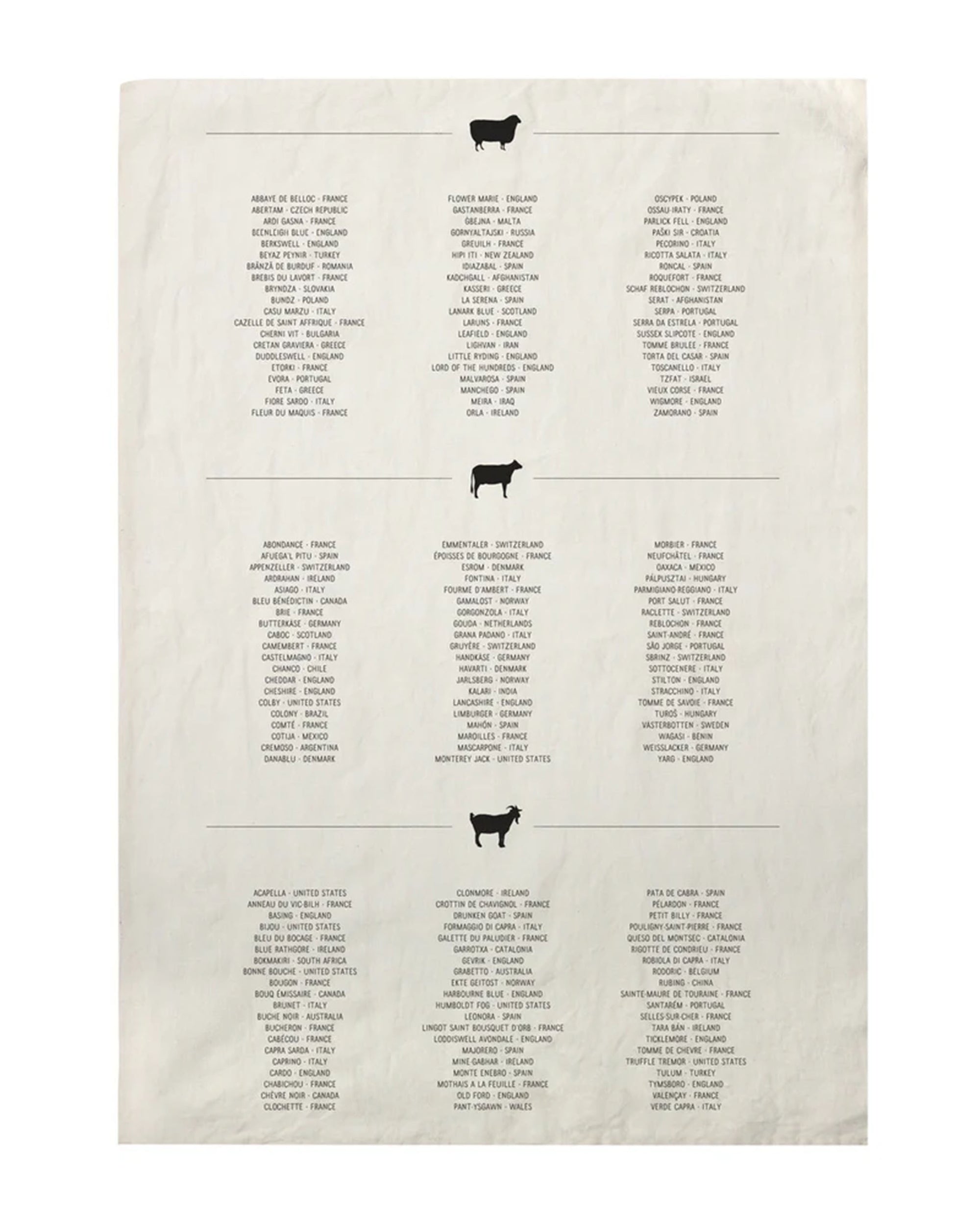 The Sir/Madam Tea Towel features a chart of beef, pork, and lamb types with animal icons and country origins in neat rows. Dense small text spans the 18x28 pure linen towel for a unique kitchen accent.