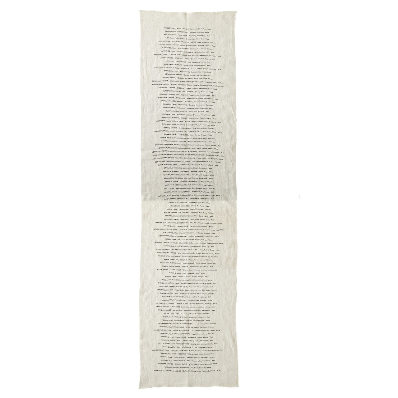 A long, vertical scroll of paper with dense, handwritten text covering its entire surface, displayed against a plain, light background in a Scottsdale Arizona bungalow. This Wine List Runner by Sir/Madam.