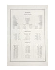 The Sir/Madam Tea Towels in black oyster white linen (18 x 28) display cooking measurement equivalents, abbreviations, and conversions for temperature, mass, length, and volume in black text bordered by a delicate frame.